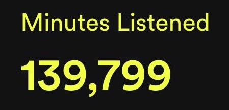 spotify minutes litened totaling 139,700 minutes
